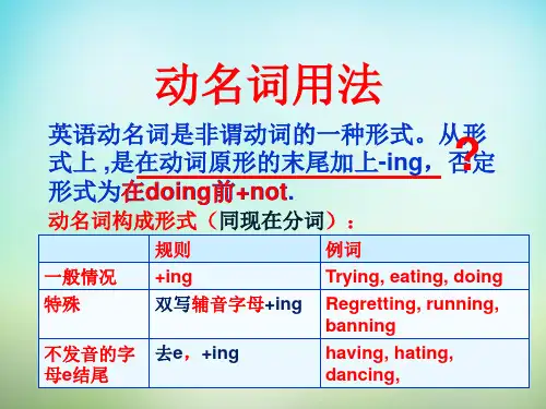 动名词用法详解