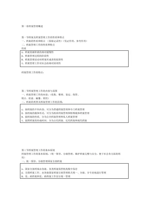 档案管理概论