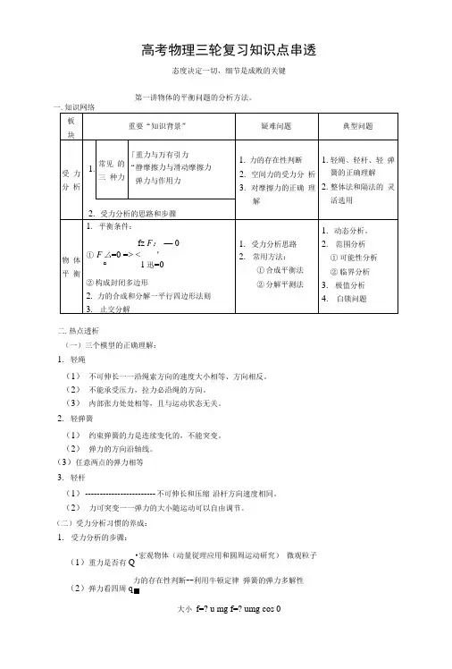 高考物理总复习三轮复习知识点串透(专家指导).docx