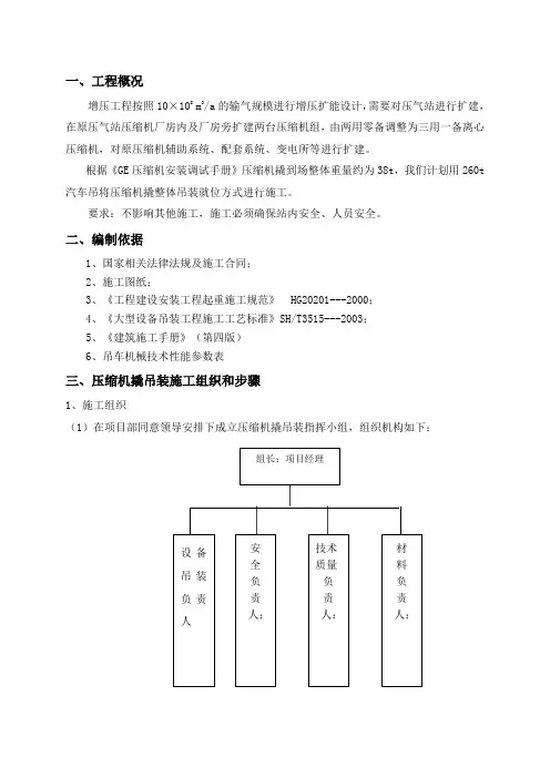 压缩机撬吊装方案