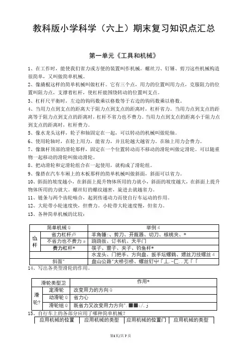 六上科学知识点归纳