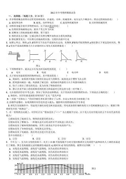 2012年中考物理模拟试卷1