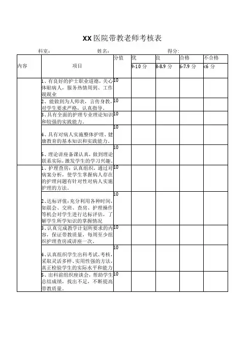 医院带教老师考核表