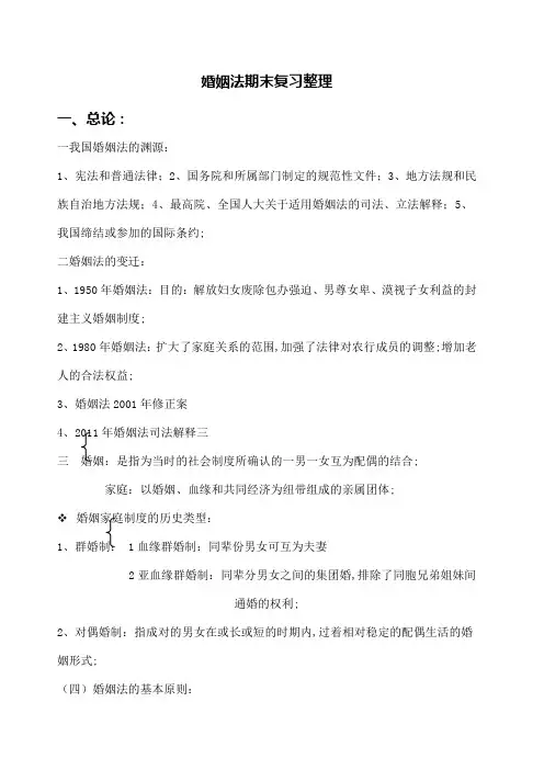 婚姻法期末复习