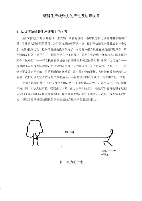镀锌生产线张力的产生及协调关系