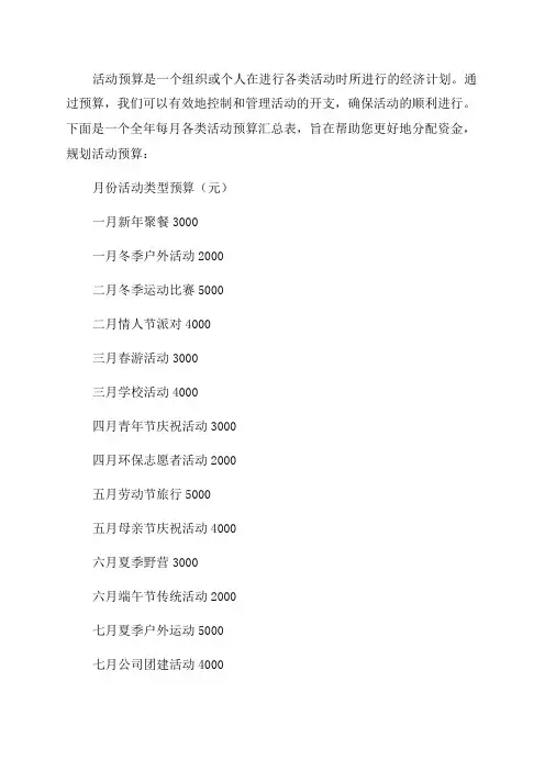 全年每月各类活动预算汇总表