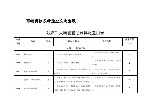 残疾军人康复辅助器具配置目录精选全文完整版