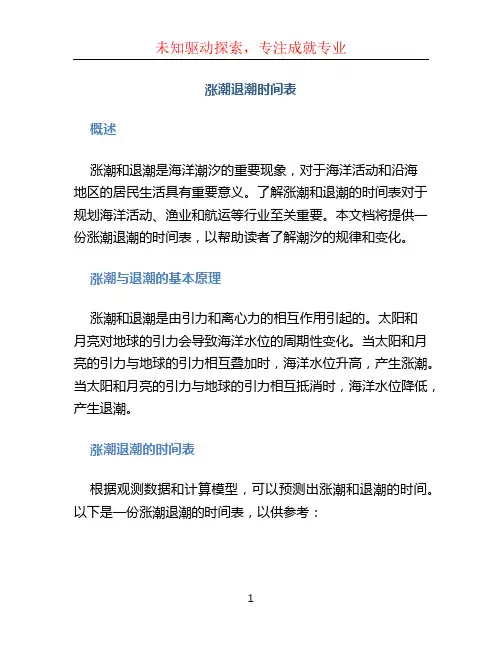 涨潮退潮时间表 (2)
