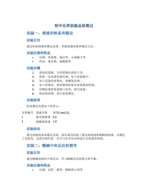 初中化学实验总结带图 初中化学实验总结笔记