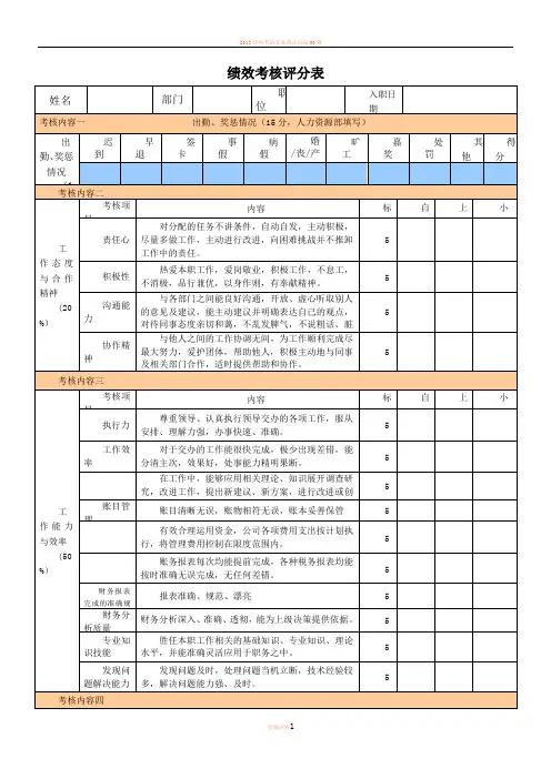 会计人员绩效考核表11.07