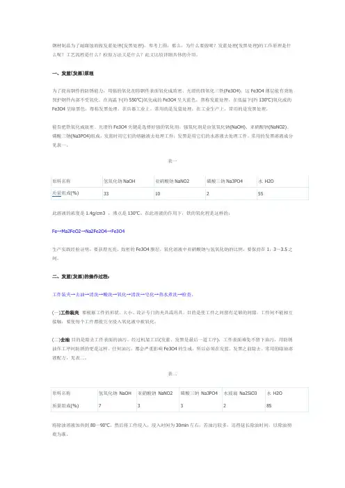 钢件表面发蓝(发黑)处理的工作原理及工艺流程、检验方法