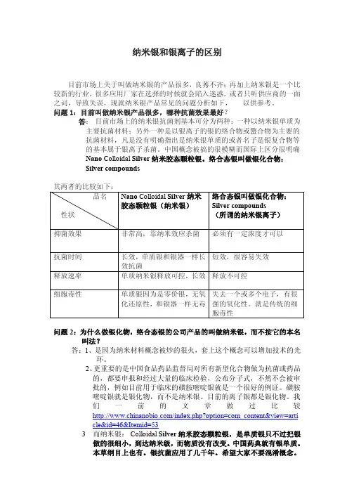 纳米银和纳米银离子的区别