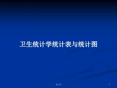 卫生统计学统计表与统计图PPT学习教案