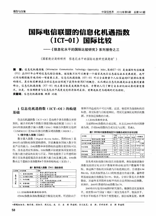 国际电信联盟的信息化机遇指数(ICT-0I)国际比较——《信息化水平的国际比较研究》系列报告之三