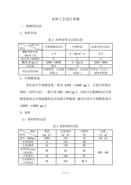 接触氧化池设计参数