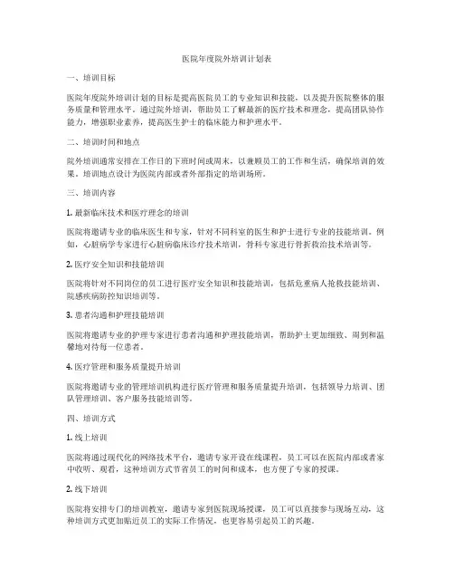 医院年度院外培训计划表
