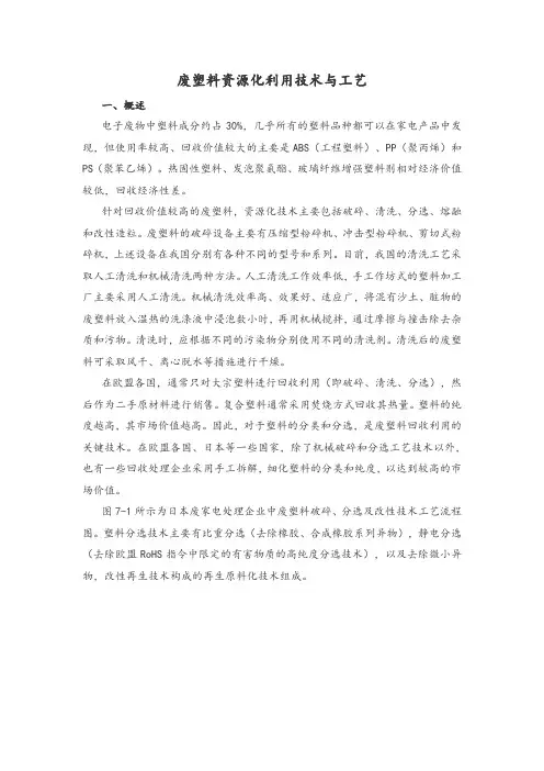 废塑料资源化利用技术与工艺