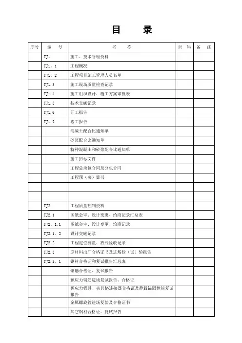 房建施工资料全套