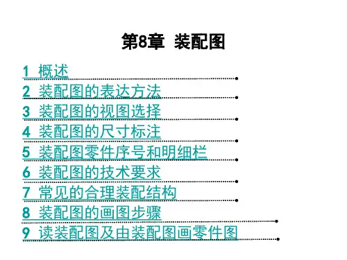 工程制图-装配图