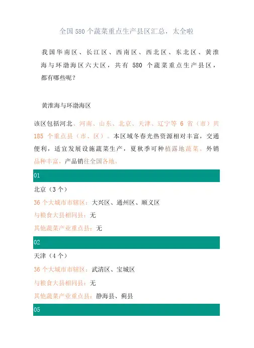 全国580个蔬菜重点生产县区汇总,太全啦