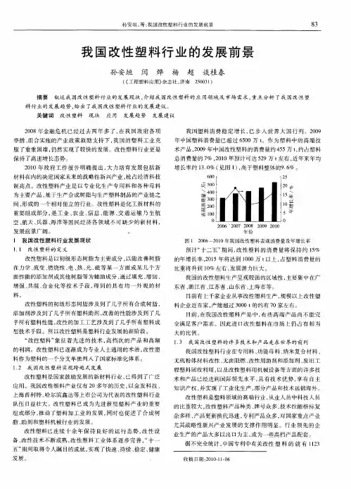 我国改性塑料行业的发展前景