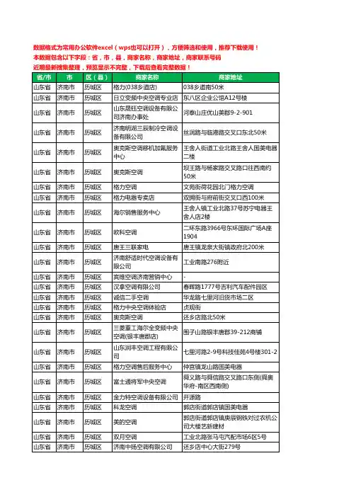 2020新版山东省济南市历城区空调工商企业公司商家名录名单黄页联系电话号码地址大全94家