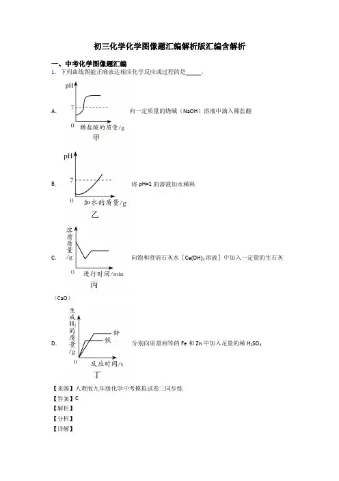 初三化学化学图像题汇编解析版汇编含解析