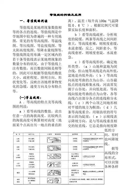 等值线的判读及应用
