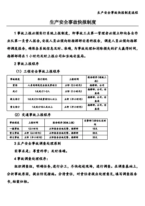 生产安全事故快报制度流程