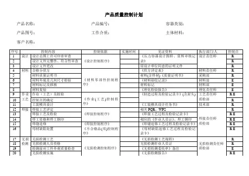 产品质量控制计划