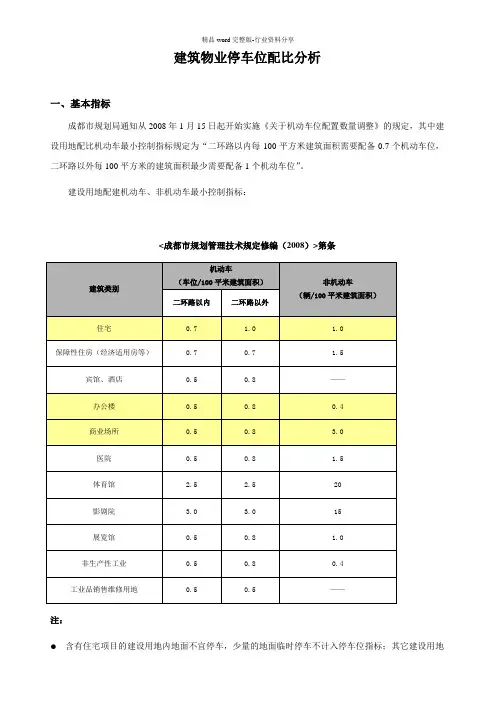 建筑物业停车位配比分析
