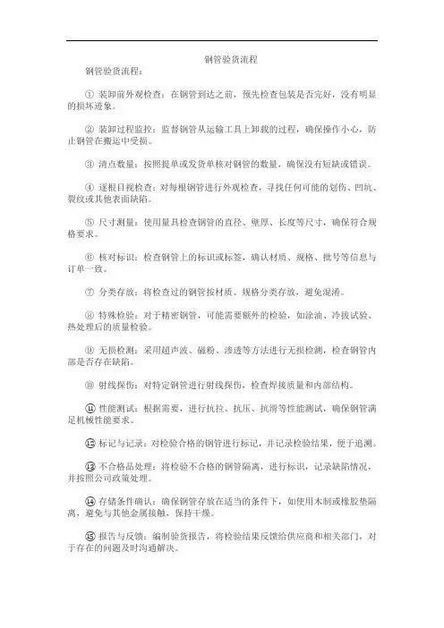 钢管验货流程