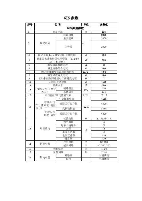 升压站一次设备参数讲解