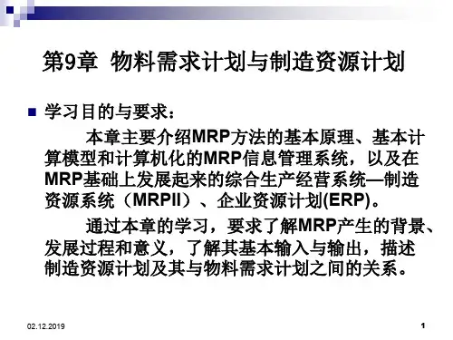 第9章物料需求计划与制造-61页PPT资料