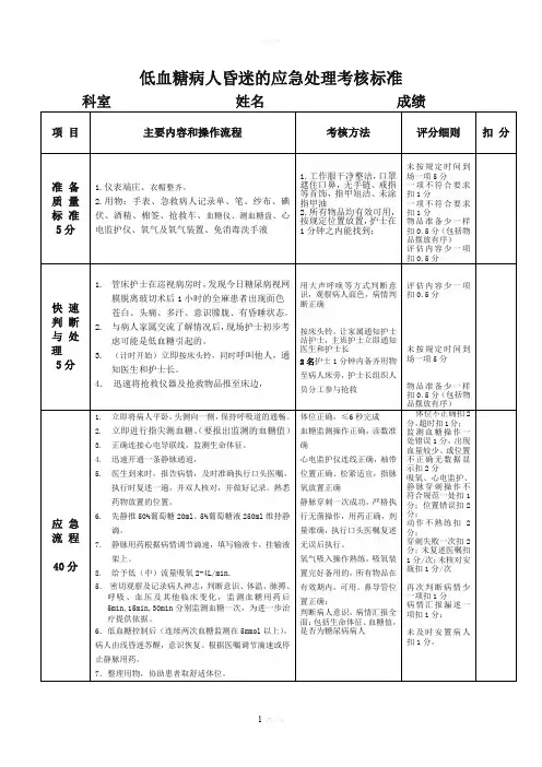 低血糖昏迷应急演练