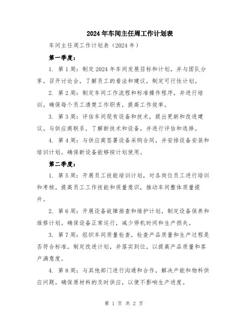 2024年车间主任周工作计划表