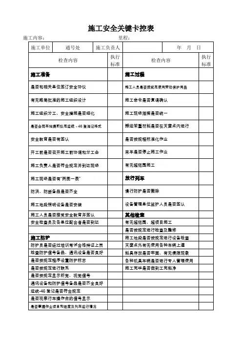 施工安全关键卡控表