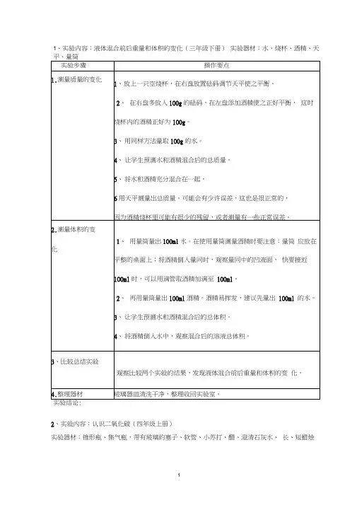 《小学科学教学论》实验内容
