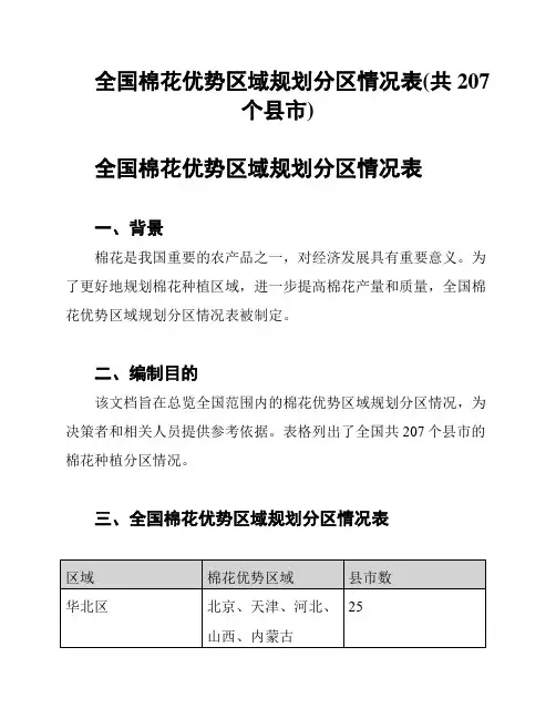 全国棉花优势区域规划分区情况表(共207个县市)