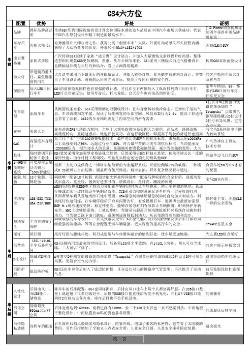 GS 六方位话术