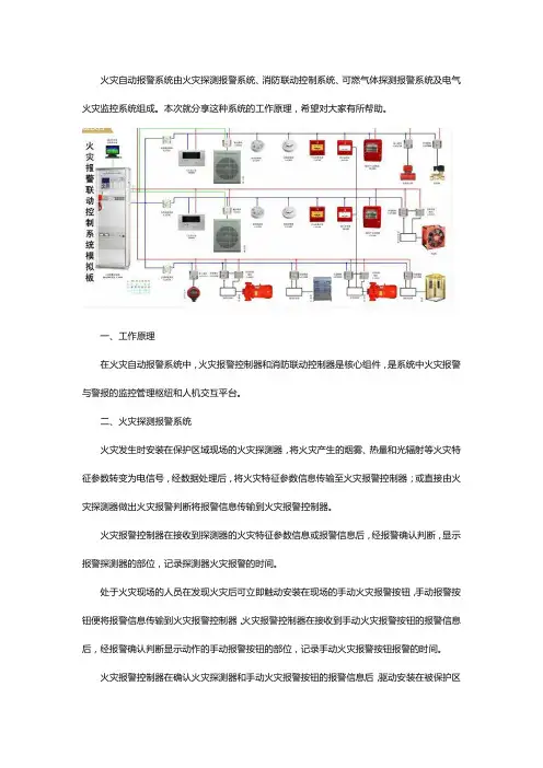 火灾自动报警系统原理图