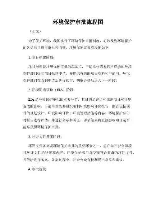环境保护审批流程图