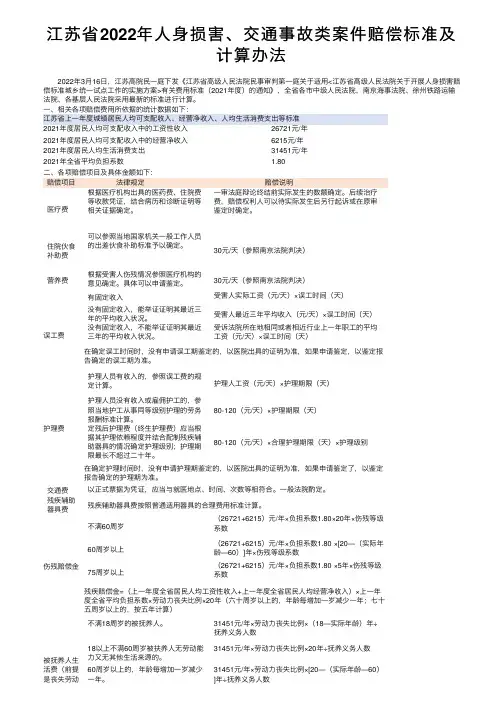 江苏省2022年人身损害、交通事故类案件赔偿标准及计算办法