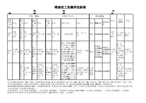 喷涂技工评定标准-2