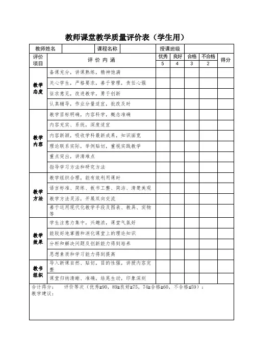 教师课堂教学质量评价表(学生用)
