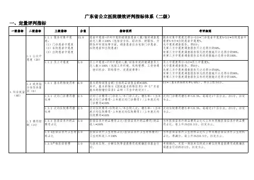 广东省公立医院绩效评价指标体