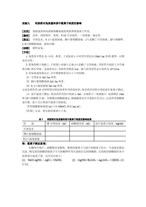 利尿药对兔尿量和尿中氯离子浓度的影响