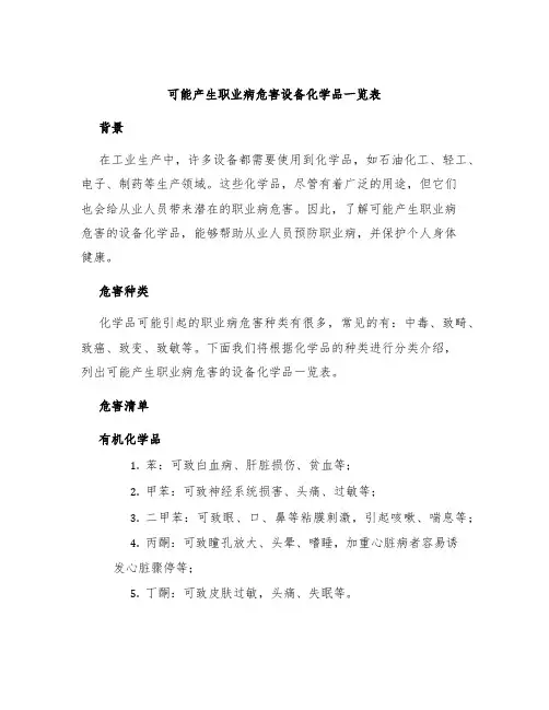 可能产生职业病危害设备化学品一览表