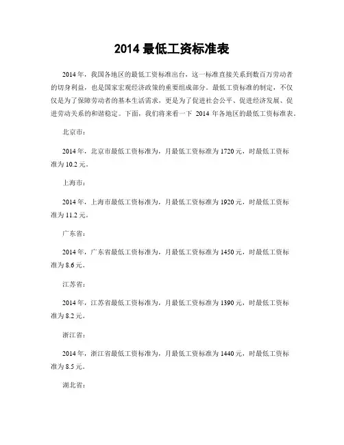 2014最低工资标准表