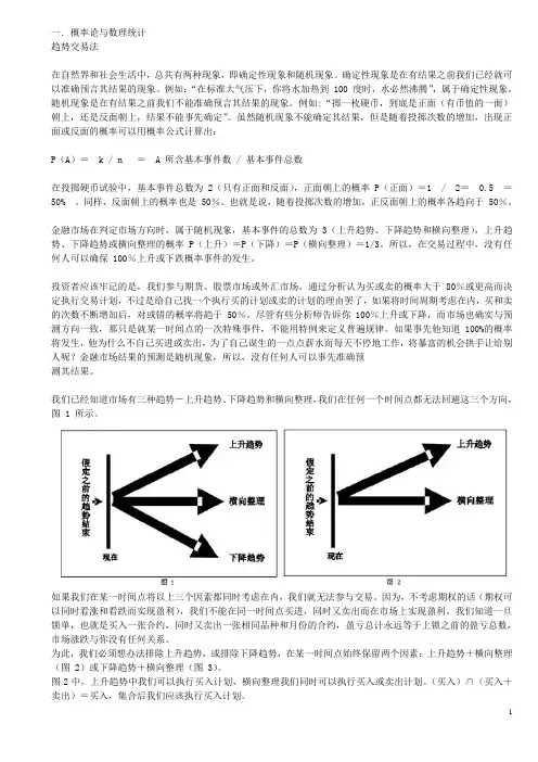 趋势交易法